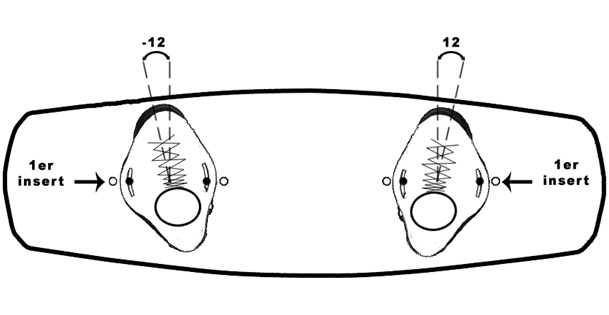 stance du Wecken Sie das Obrien-System